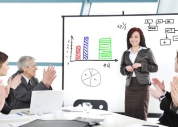 What Can Presentation Skills Training Do For Us?